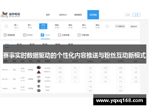 赛事实时数据驱动的个性化内容推送与粉丝互动新模式
